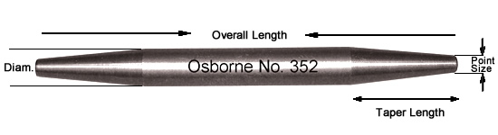 C.S. Osborne Drift Pins Larger Image-Size & Fit Guide 